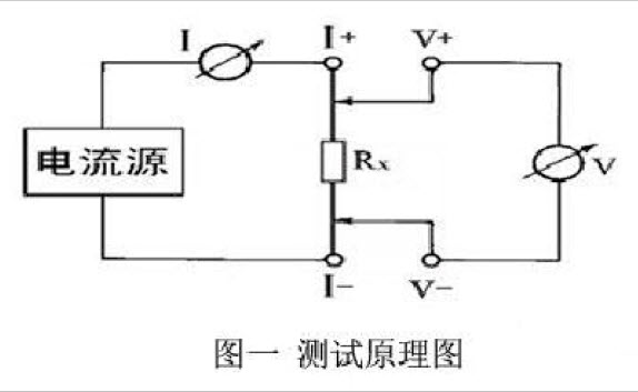 接地引下线导通测试方法