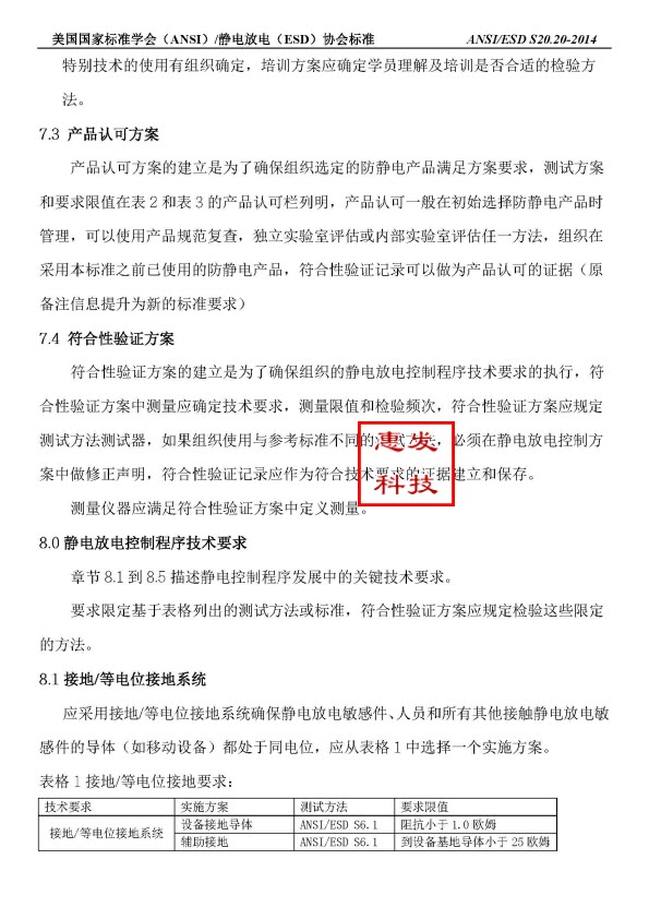 ANSI ESD S20.20 中文翻译