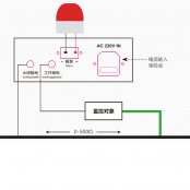 防静电工程接地监测