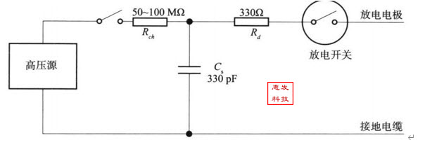 人体-金属ESD模拟器的基本电路图