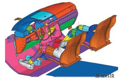 工业装备CAE实验室接地工程