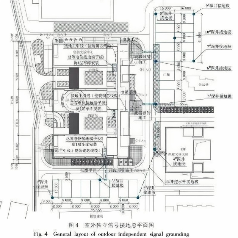 脉冲射线独立接地接地体敷设工艺