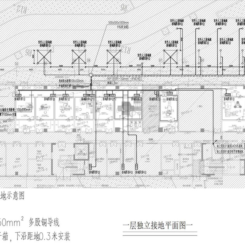 独立信号接地系统