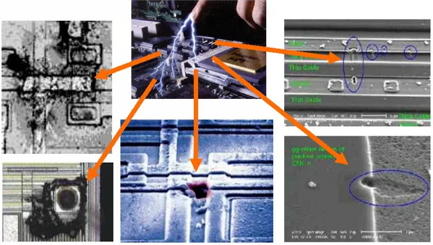 ESD静电对电子产品损害