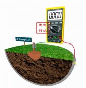 <b>你会测量防静电接地网</b>