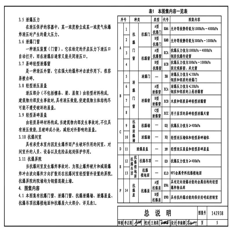 14J938 图集规范｜导静电不发火楼地面、踢脚线施工工艺