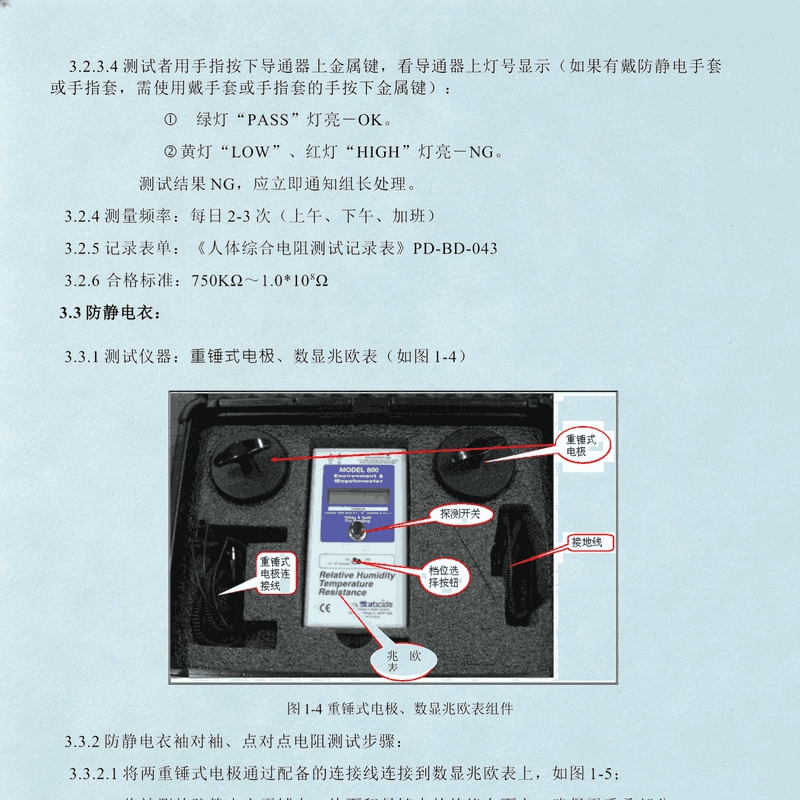 静电防护 SOP，ESD 作业规范