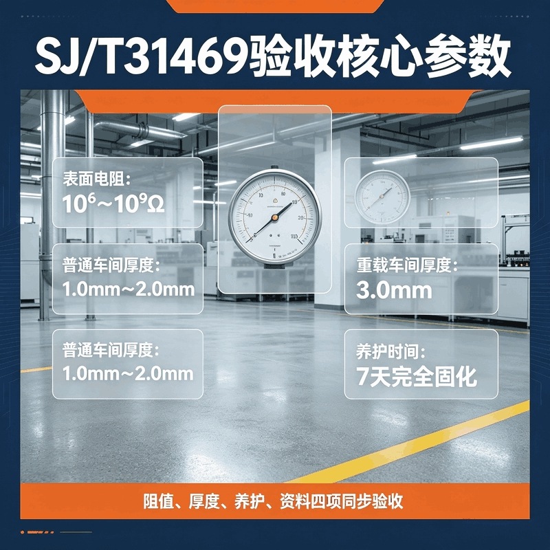 SJ/T31469 验收核心参数