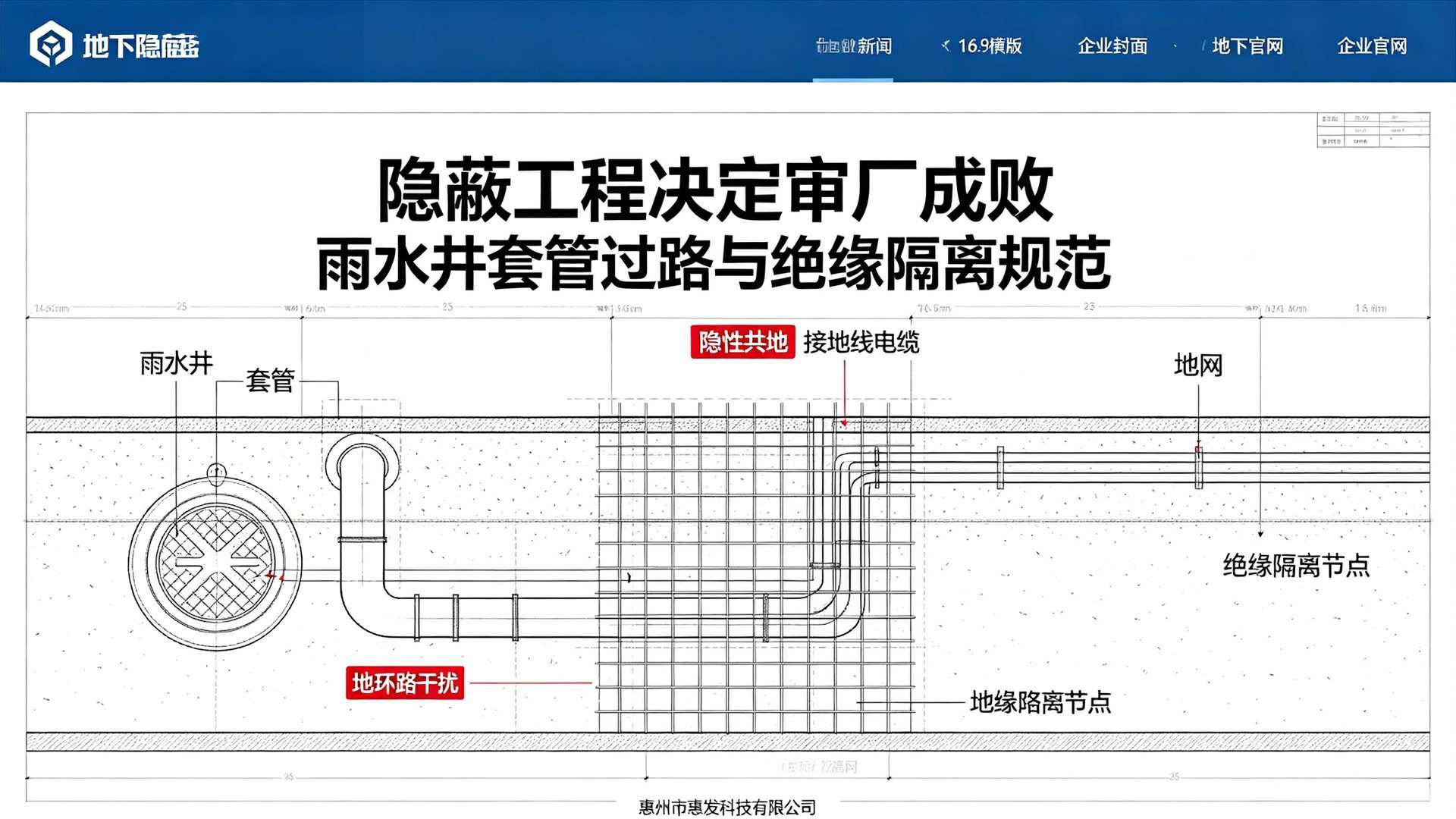 雨水井、套管、隔离规范