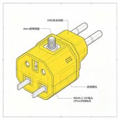 珠三角电子厂 EPA 防静