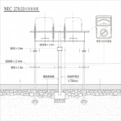 <b>广州某高压测试实验室接地工程项目（NEC270.53 高压规范落地）</b>