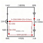 深圳某工厂电气安全整